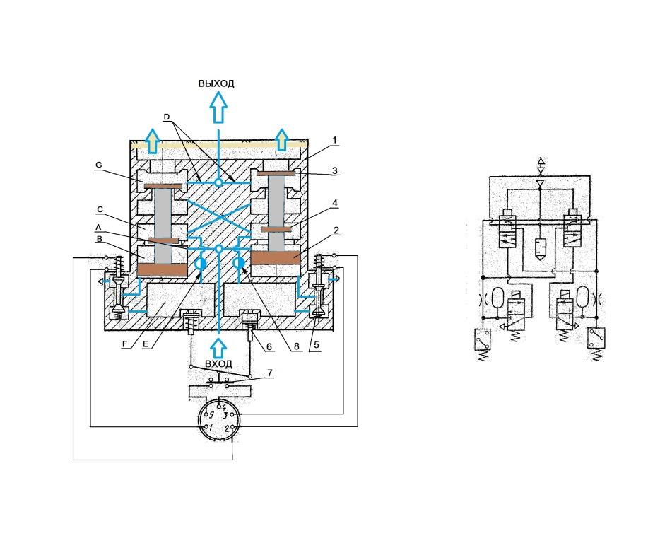 Пневмораспределитель на схеме
